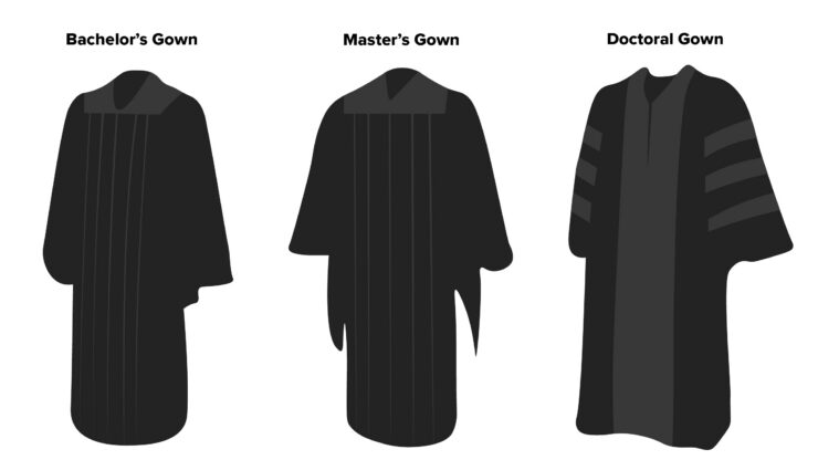 Photo of graduation gowns